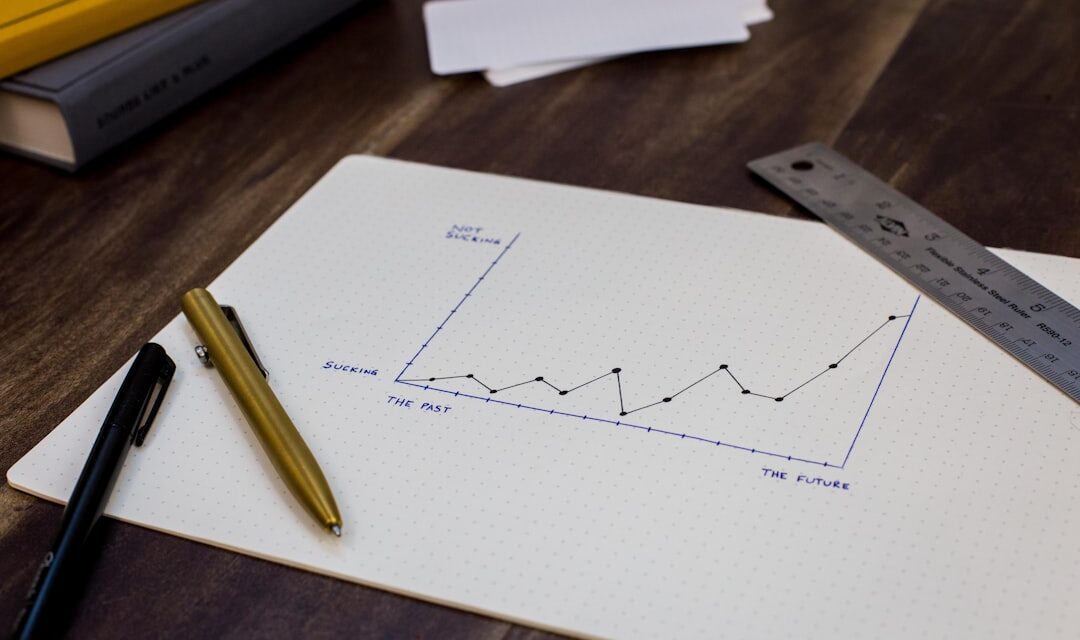 “How to Avoid Lifestyle Inflation and Save More Money”
