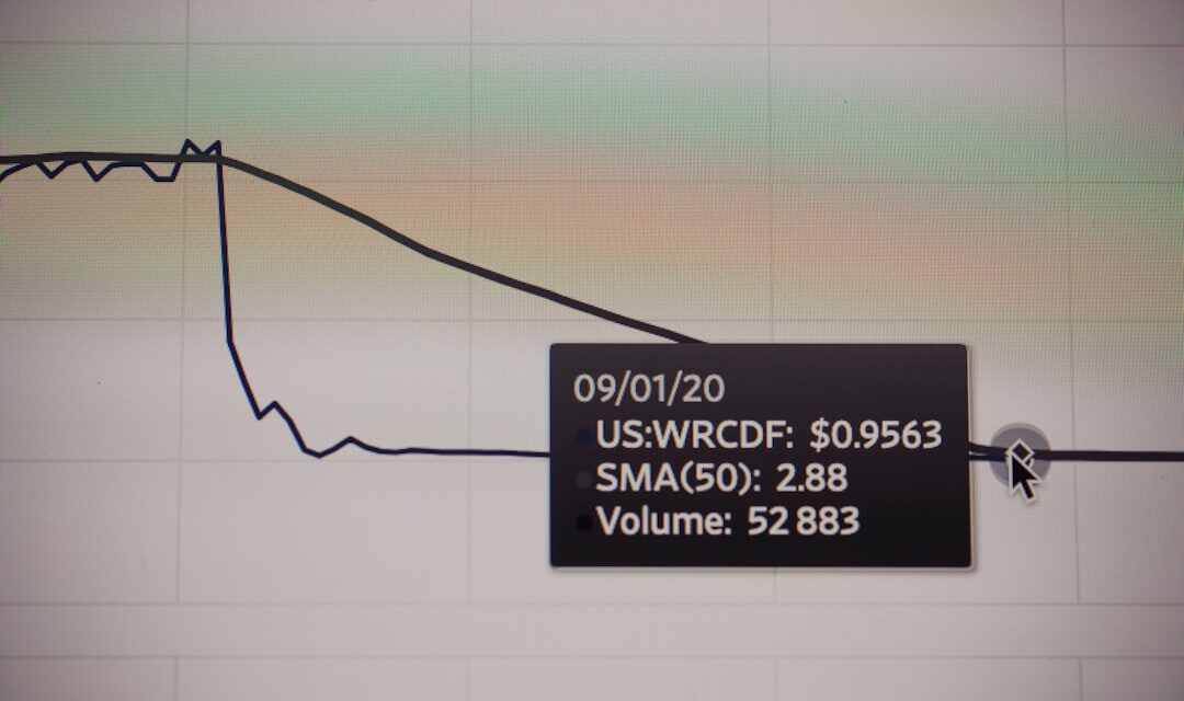Dow Jones Total Stock Market Completion Index Explained